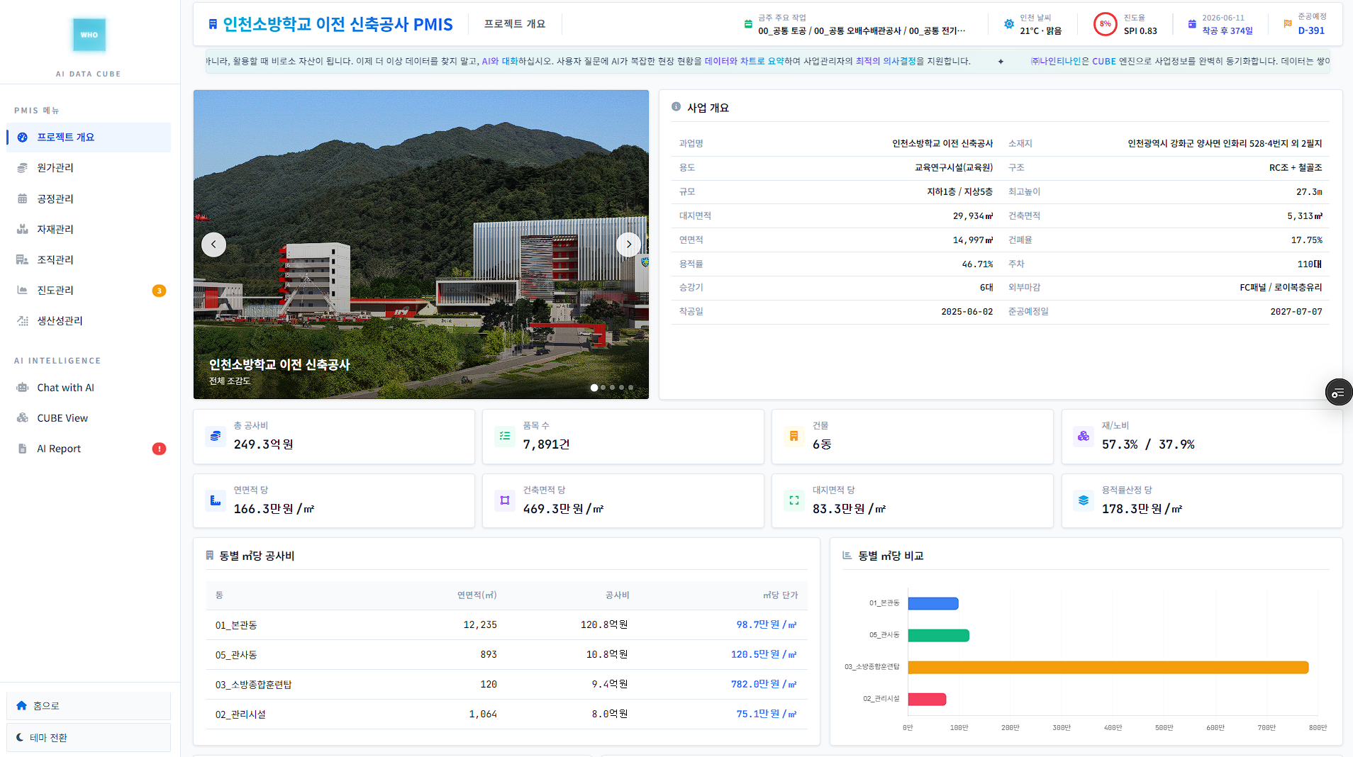 Solution 01 AI-PMIS 이미지 1