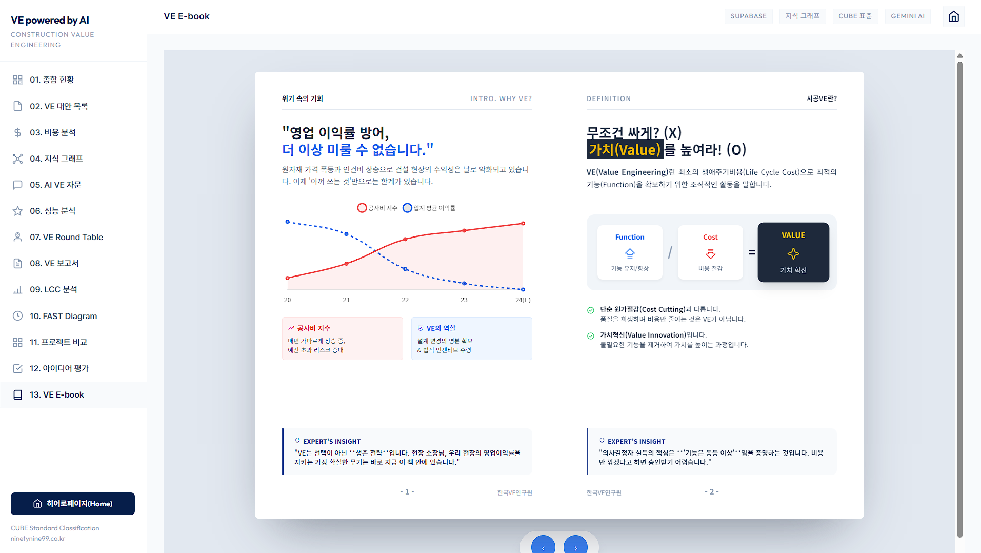 Solution 02 AI-VE 이미지 2