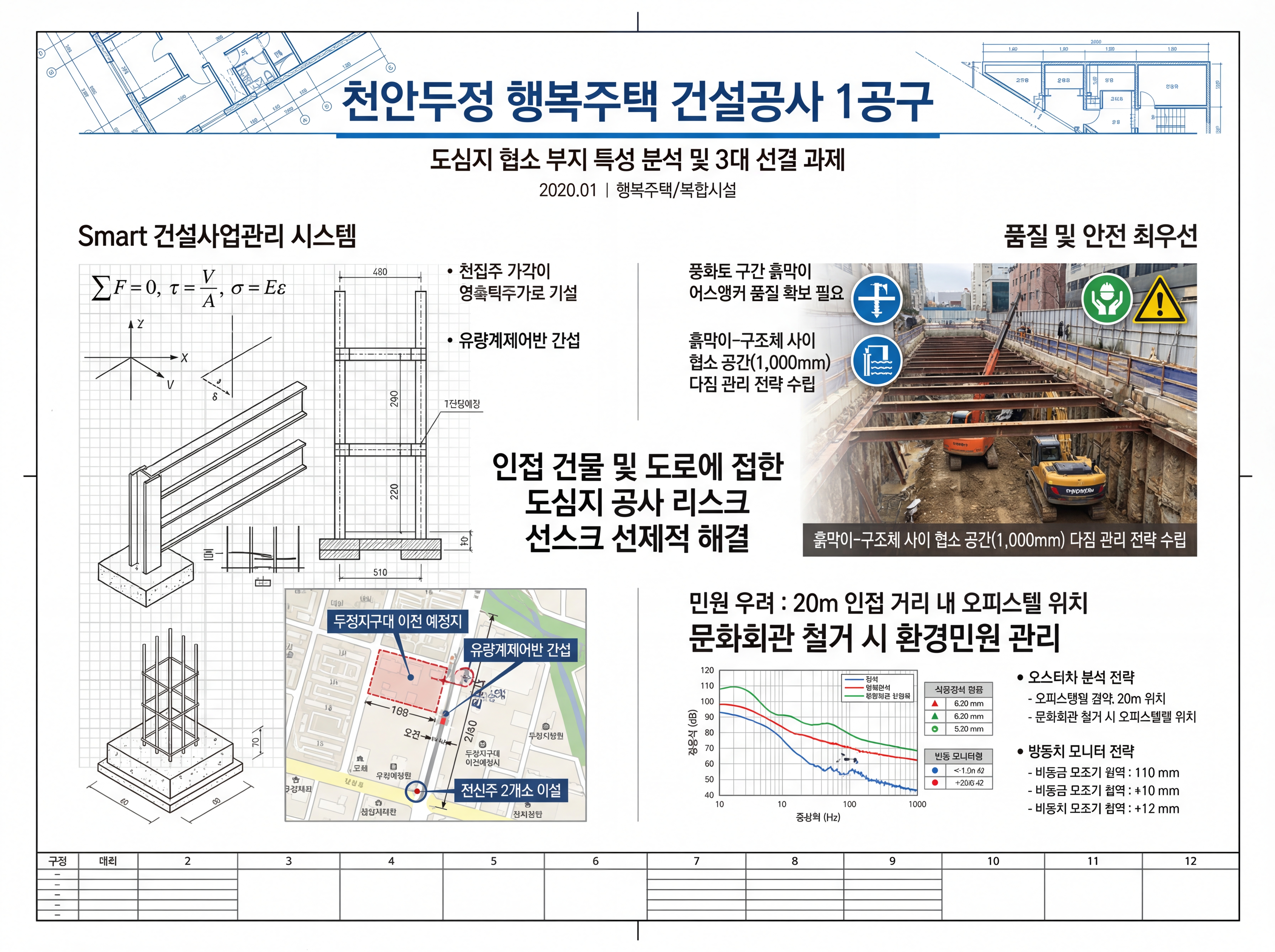 CM-Proposal-laqvem-0 (1).png
